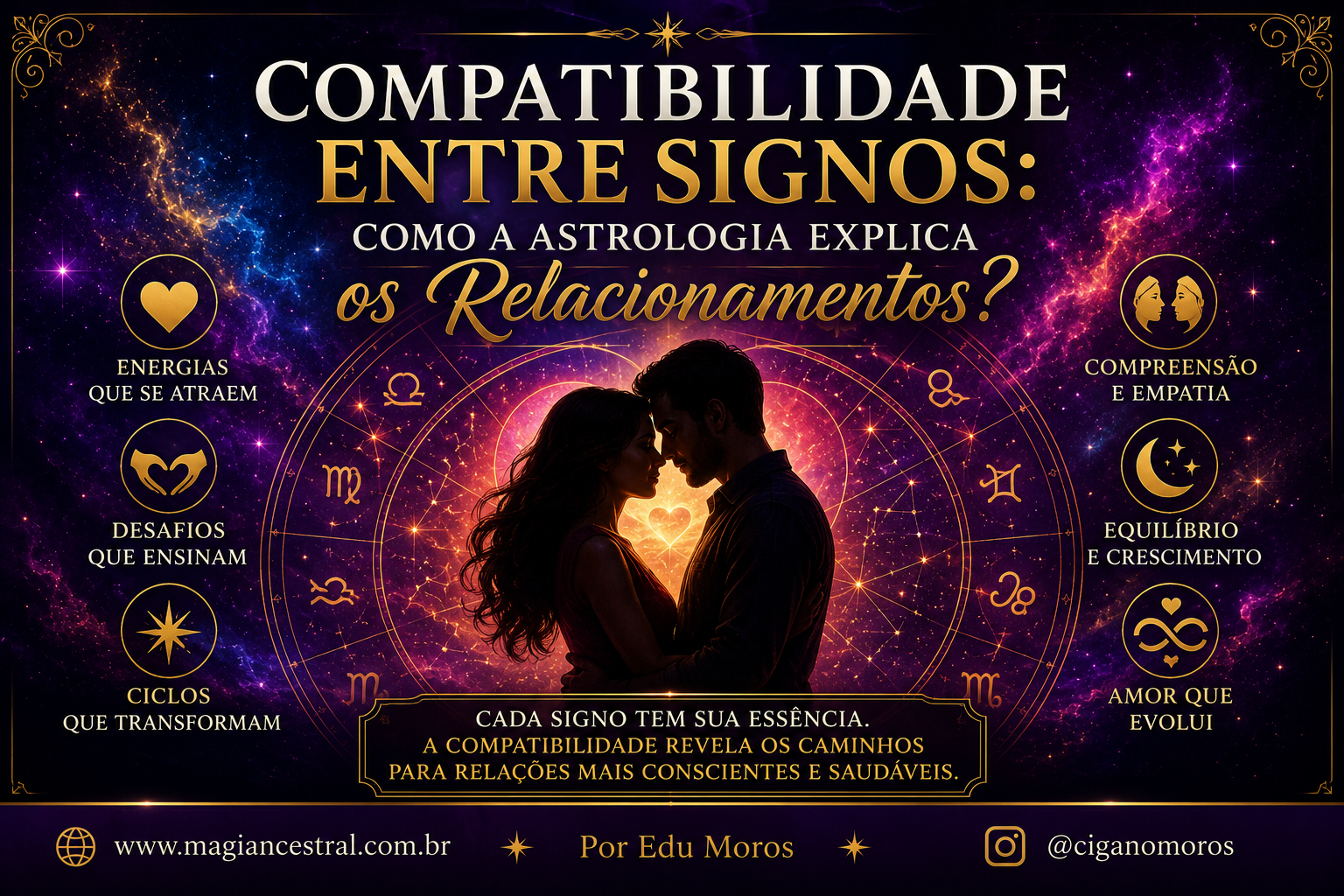 Compatibilidade entre Signos: como a Astrologia explica os relacionamentos?