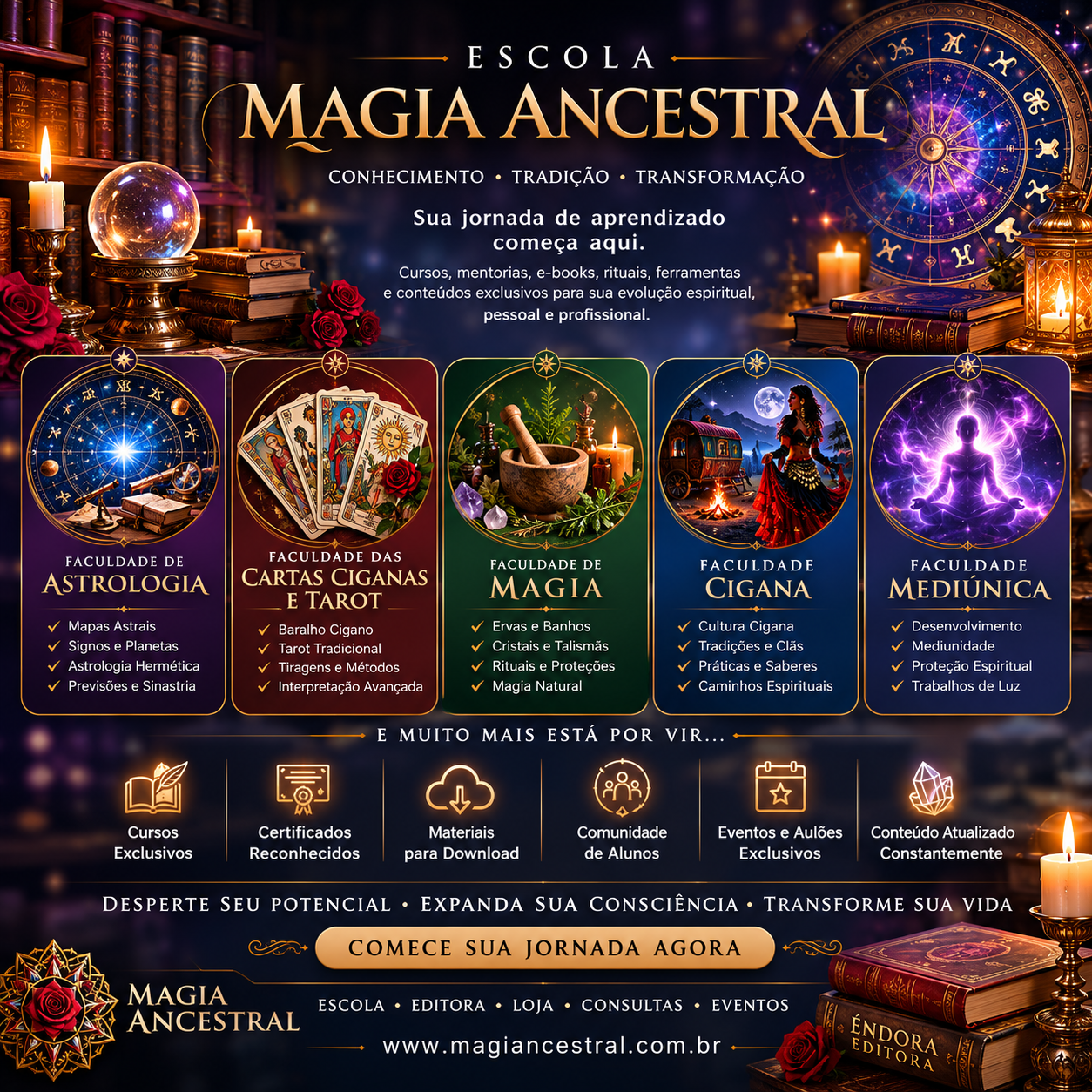 Como me Capacitar pelo portal MagiAncestral